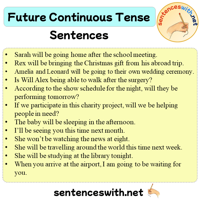 Future Continuous Tense Examples, 100 Future Continuous Tense Sentences