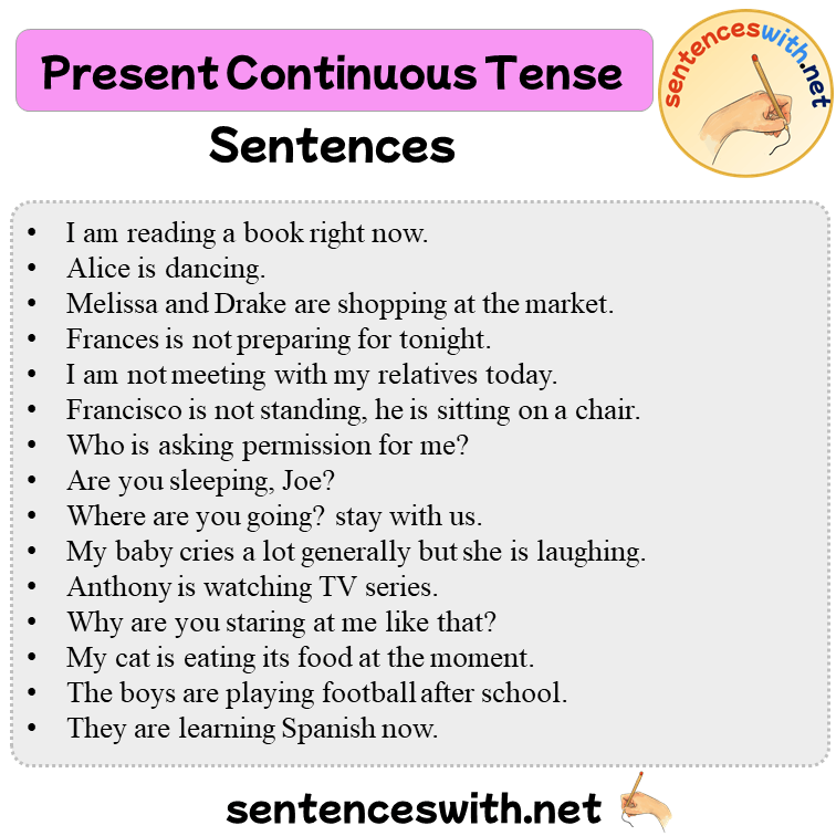 Present Continuous Tense Examples, 100 Present Continuous Tense Sentences