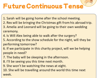 10 Sentences of Future Continuous Tense Examples