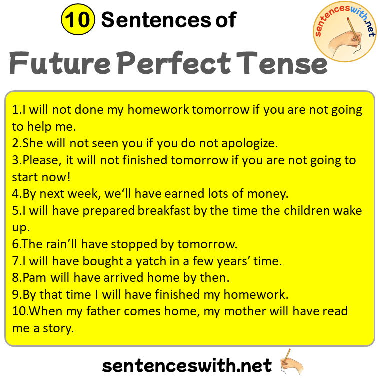 10 Sentences of Future Perfect Tense Examples