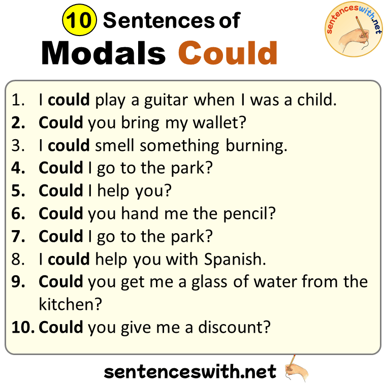 10 Sentences of Modals Could, Examples of Could Sentences