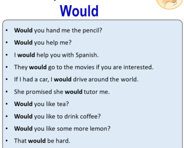 20 Examples Sentences of Would, Modal Would Sentences