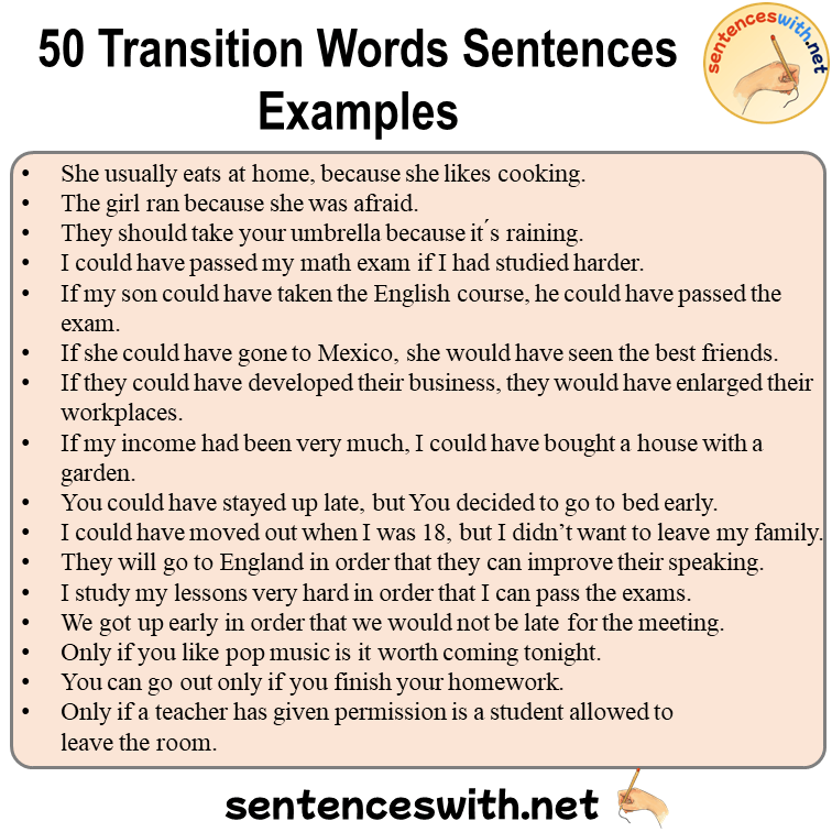 50 Transition Words Sentences Examples, English Examples of Transition Words Sentences