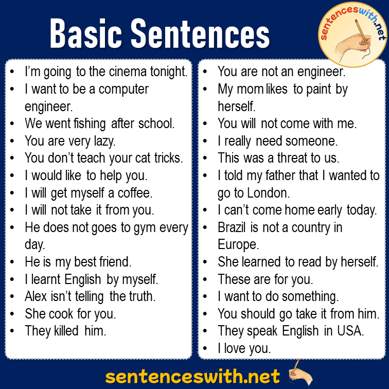 Basic Sentences, 100 Examples of Basic Sentences in English
