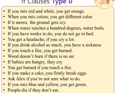Conditional If Clauses Type 0 Sentences Examples, 100 If Clauses Type Zero Sentences
