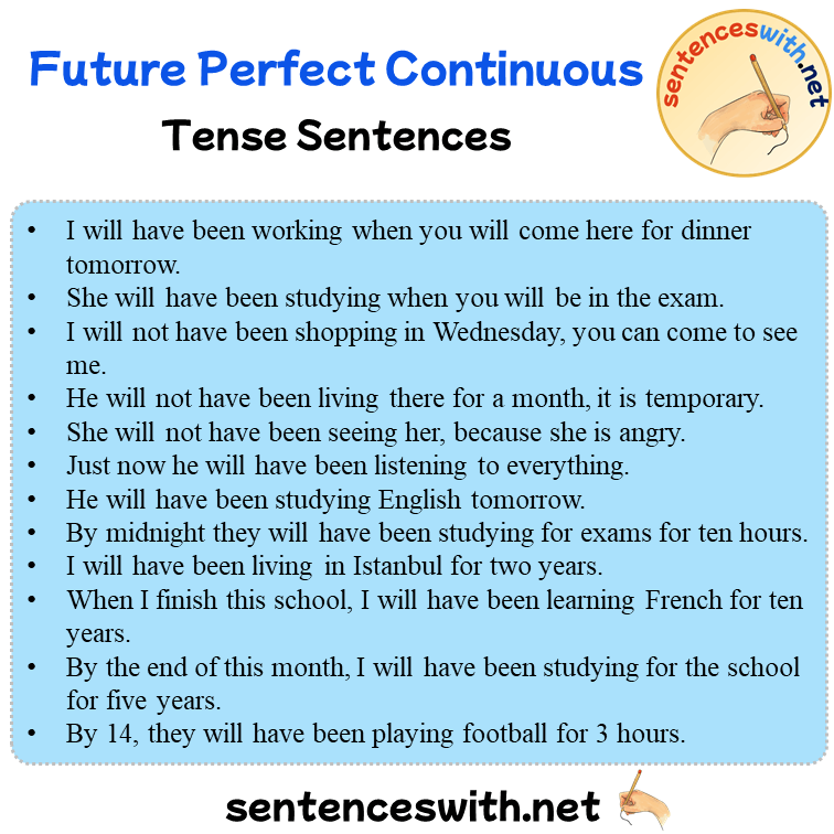 Future Perfect Continuous Tense Examples, 50 Future Perfect Continuous Tense Sentences
