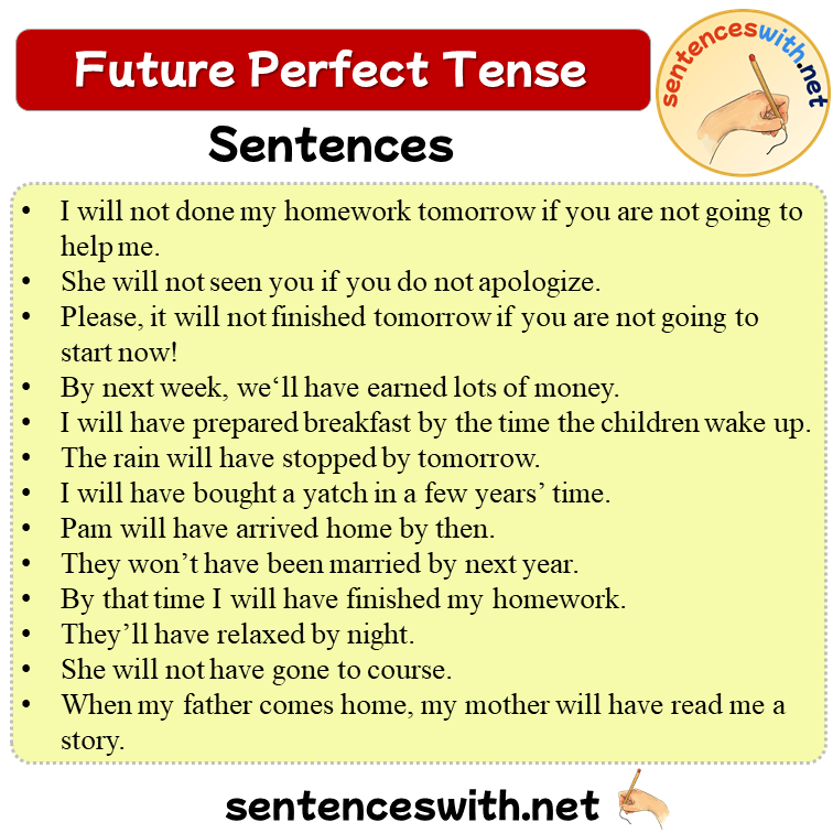 Future Perfect Tense Examples, 100 Future Perfect Tense Sentences