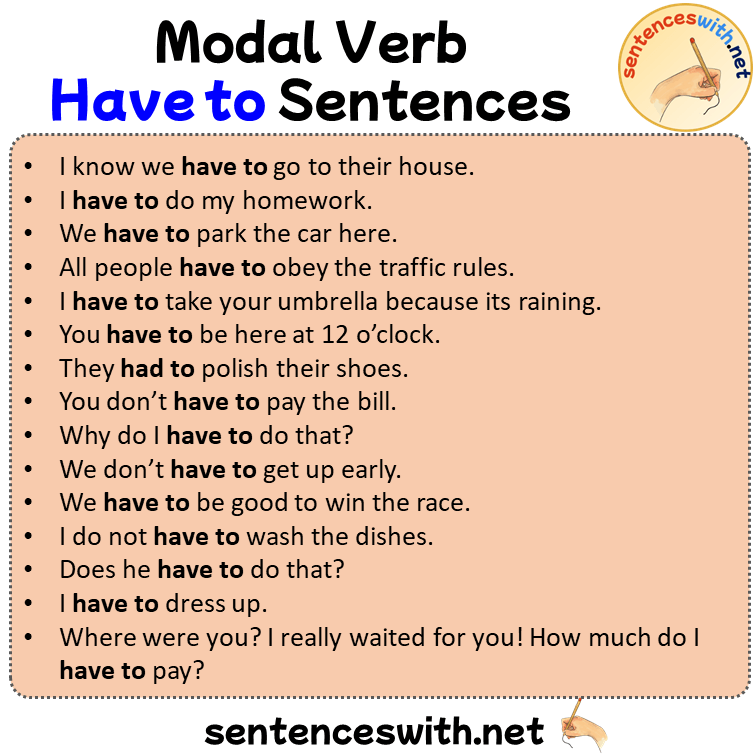 10 Sentences of Modals Need, Examples of Need Sentences