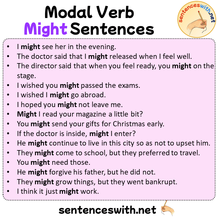 Modal Verbs Might Sentences, 100 Examples of Might Sentences