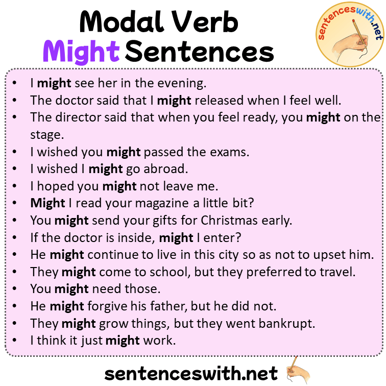 10 Sentences Of Might