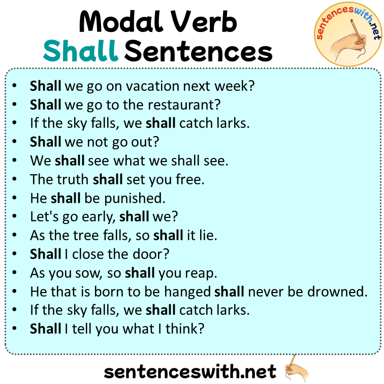 Modal Verbs Shall Sentences, 30 Examples of Shall Sentences