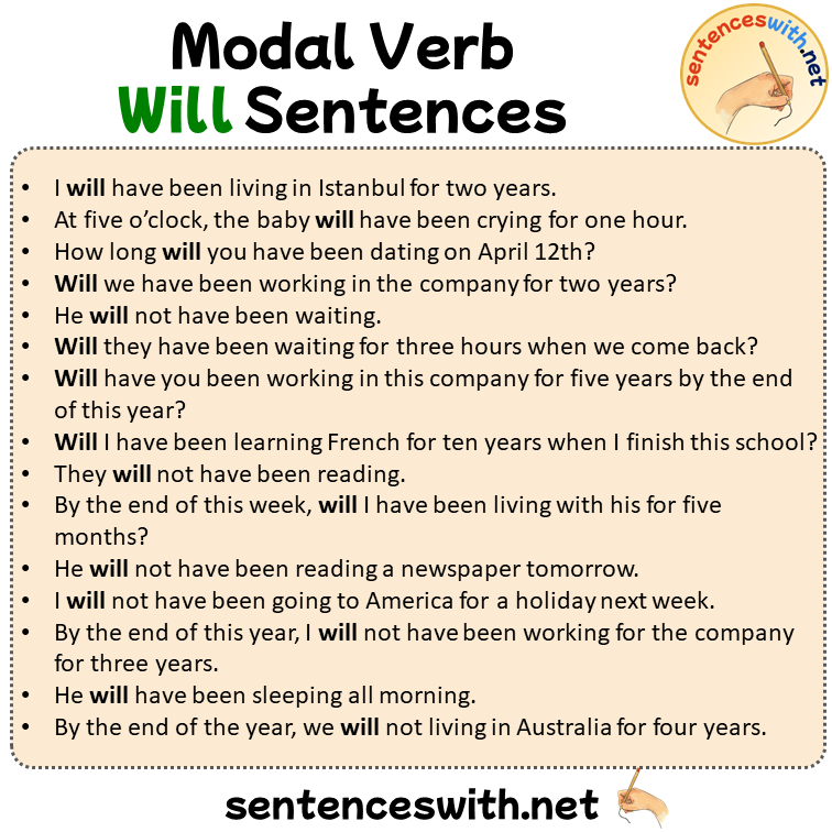 Modal Verbs Will Sentences, 100 Examples of Will Sentences