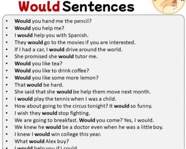 Modal Verbs Would Sentences, 100 Examples of Would Sentences