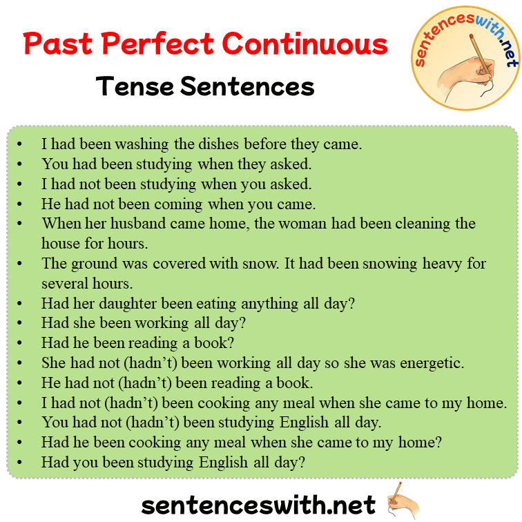 Past Perfect Continuous Tense Examples, 60 Past Perfect Continuous Tense Sentences