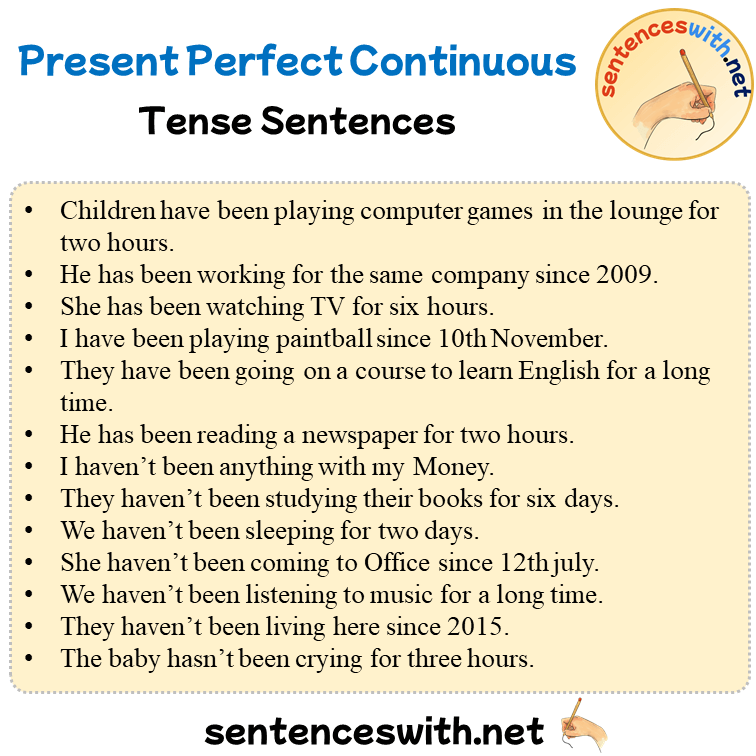 Present Perfect Continuous Tense Examples, 65 Present Perfect Continuous Tense Sentences