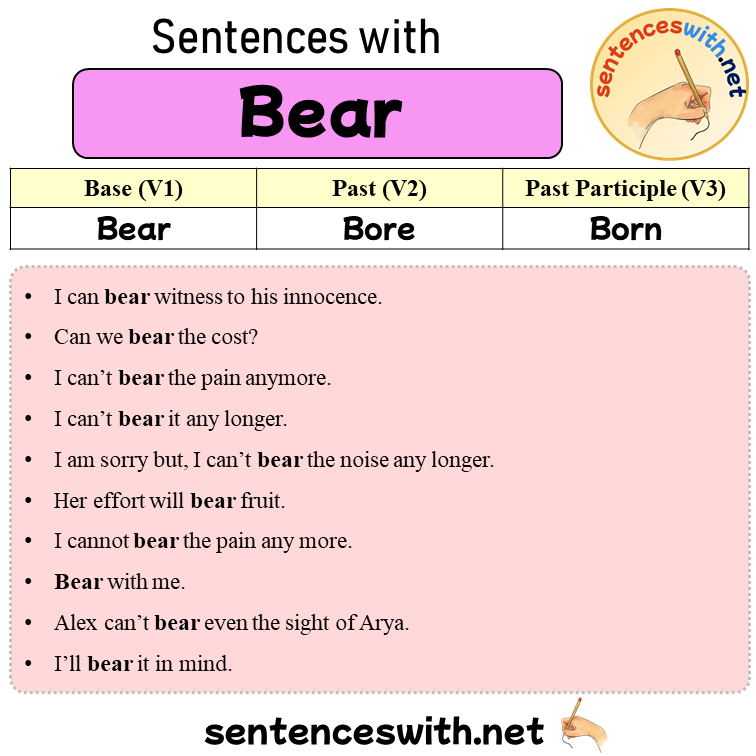 Sentences with Bear, Past and Past Participle Form Of Bear V1 V2 V3