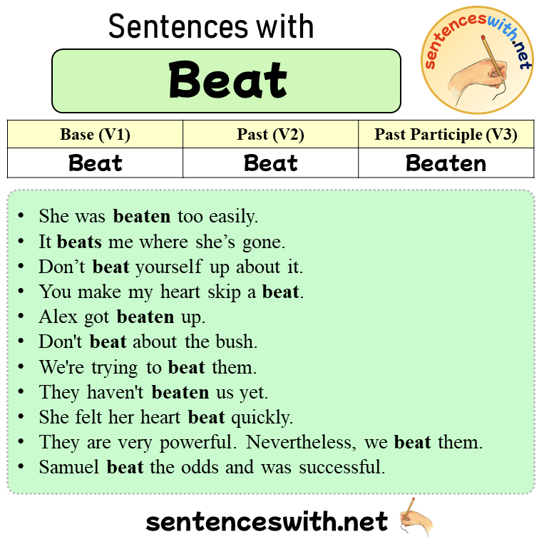 Sentences with Beat, Past and Past Participle Form Of Beat V1 V2 V3