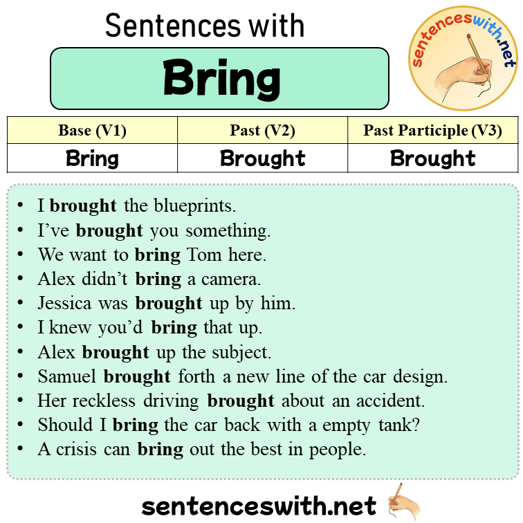 Sentences with Bring, Past and Past Participle Form Of Bring V1 V2 V3