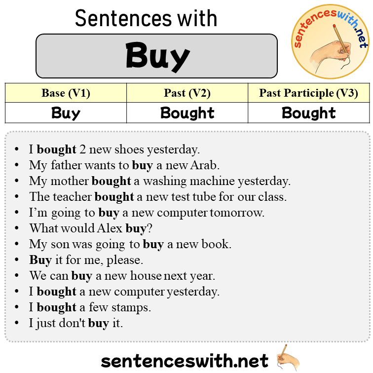Sentences with Buy, Past and Past Participle Form Of Buy V1 V2 V3