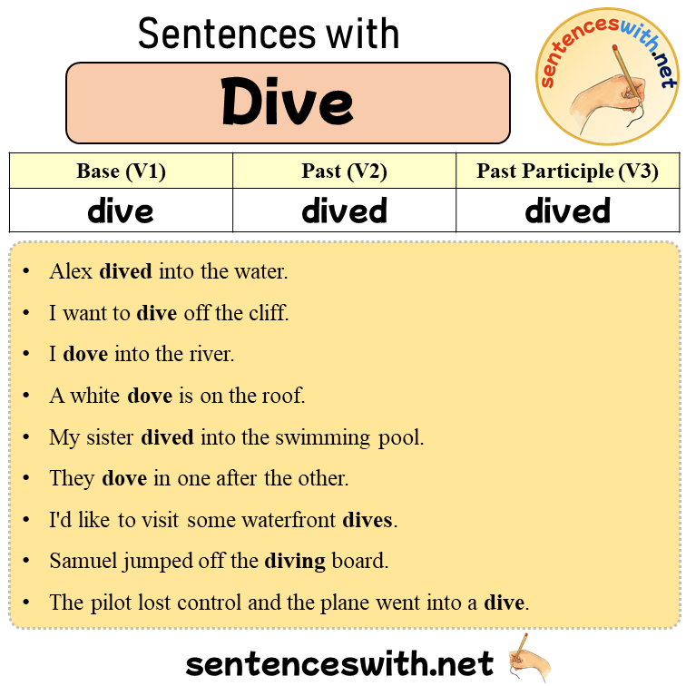 Sentences with Dive, Past and Past Participle Form Of Dive V1 V2 V3