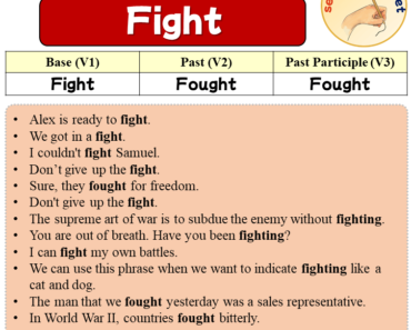 Sentences with Fight, Past and Past Participle Form Of Fight V1 V2 V3