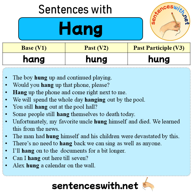Sentences with Hang, Past and Past Participle Form Of Hang V1 V2 V3