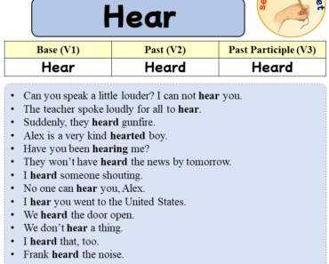 Sentences with Hear, Past and Past Participle Form Of Hear V1 V2 V3