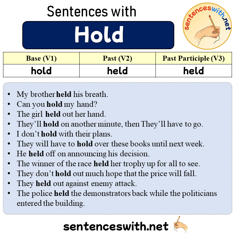 Sentences with Hold, Past and Past Participle Form Of Hold V1 V2 V3