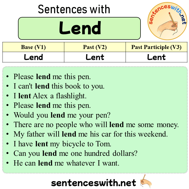 Sentences with Lend, Past and Past Participle Form Of Lend V1 V2 V3