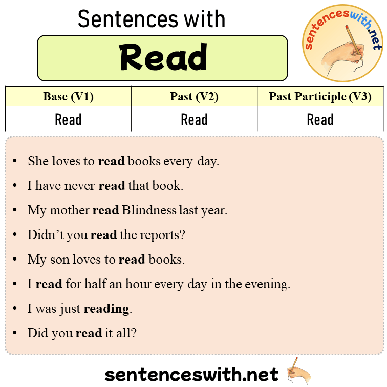 Sentences with Read, Past and Past Participle Form Of Read V1 V2 V3