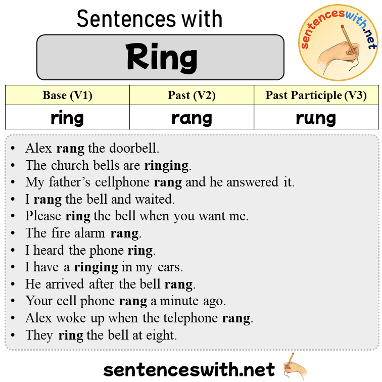 Sentences with Ring, Past and Past Participle Form Of Ring V1 V2 V3