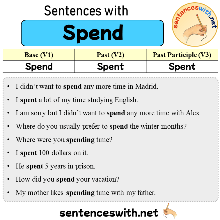 Sentences with Spend, Past and Past Participle Form Of Spend V1 V2 V3