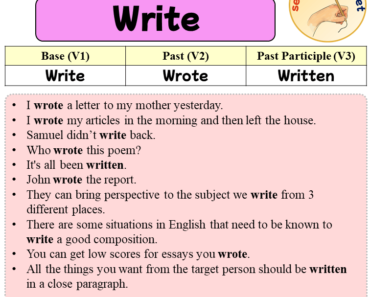Sentences with Write, Past and Past Participle Form Of Write V1 V2 V3