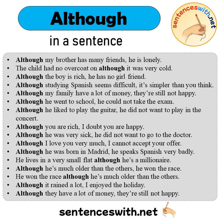 Although in a Sentence, Sentences of Although in English