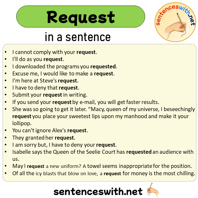 Request in a Sentence, Sentences of Request in English