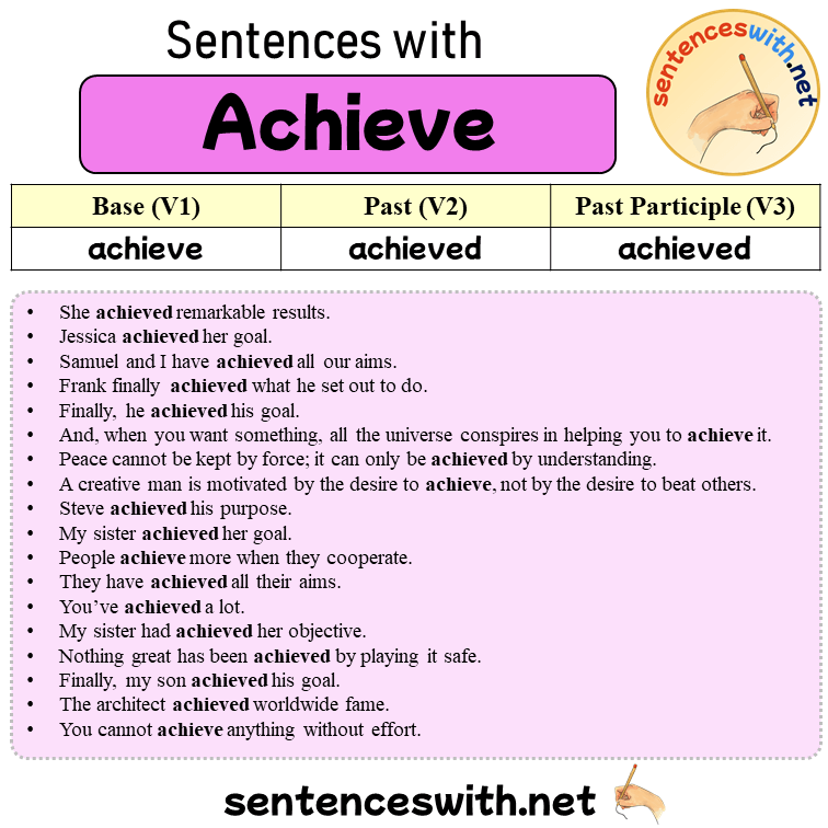 Sentences with Achieve, Past and Past Participle Form Of Achieve V1 V2 V3