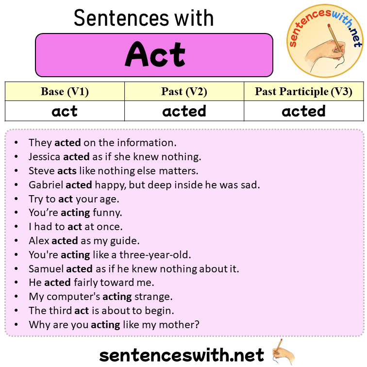 Sentences with Act, Past and Past Participle Form Of Act V1 V2 V3