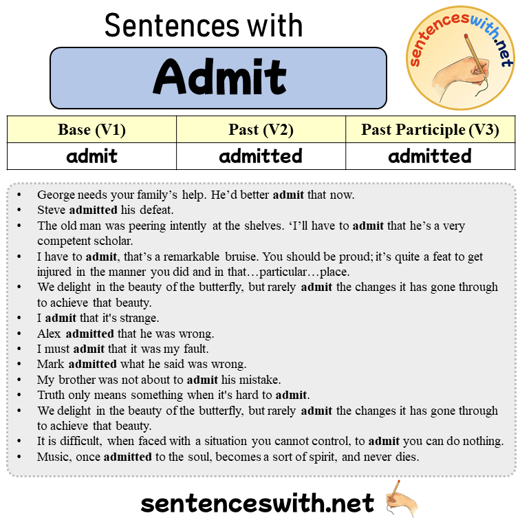 Sentences with Admit, Past and Past Participle Form Of Admit V1 V2 V3