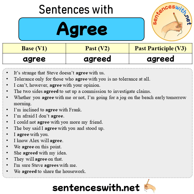 Sentences with Agree, Past and Past Participle Form Of Agree V1 V2 V3