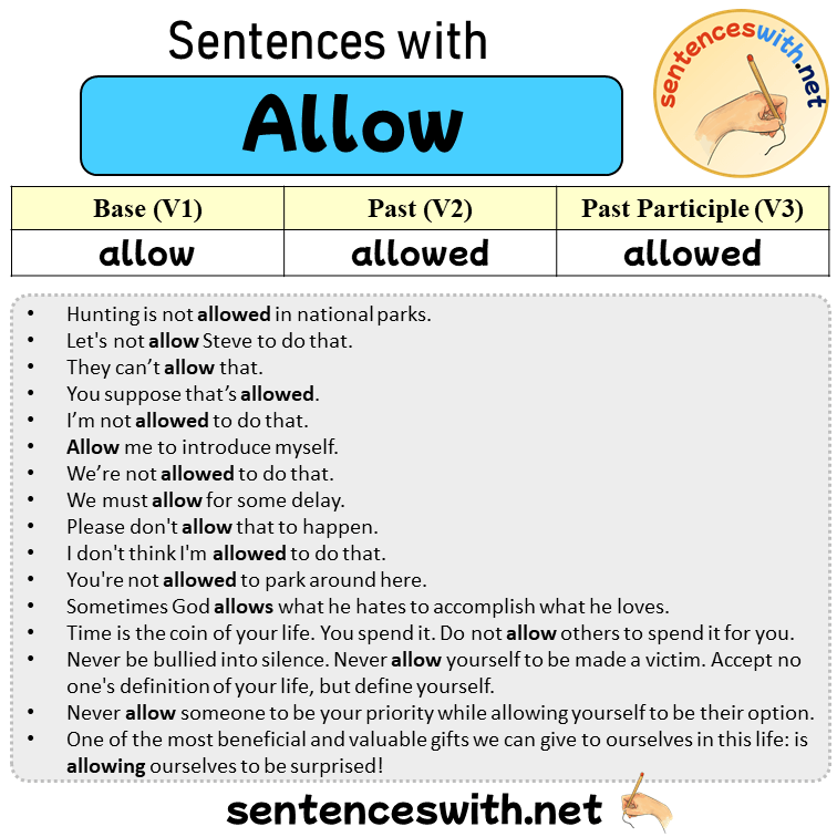Sentences with Allow, Past and Past Participle Form Of Allow V1 V2 V3