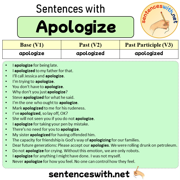 Sentences with Apologize, Past and Past Participle Form Of Apologize V1 V2 V3