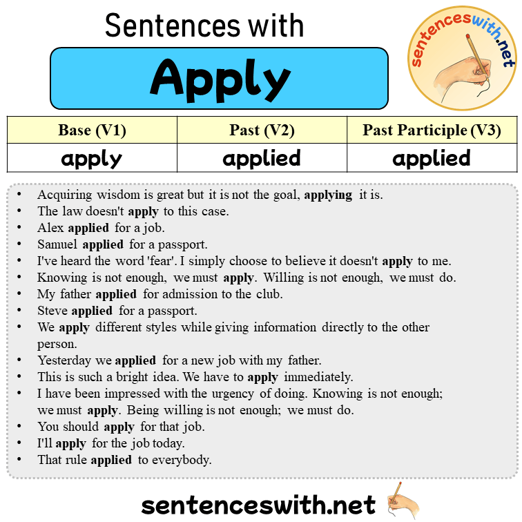 Sentences with Apply, Past and Past Participle Form Of Apply V1 V2 V3