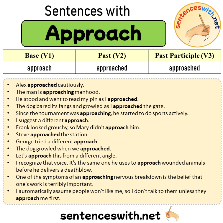 Sentences with Approach, Past and Past Participle Form Of Approach V1 V2 V3