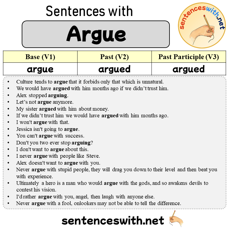 Sentences with Argue, Past and Past Participle Form Of Argue V1 V2 V3