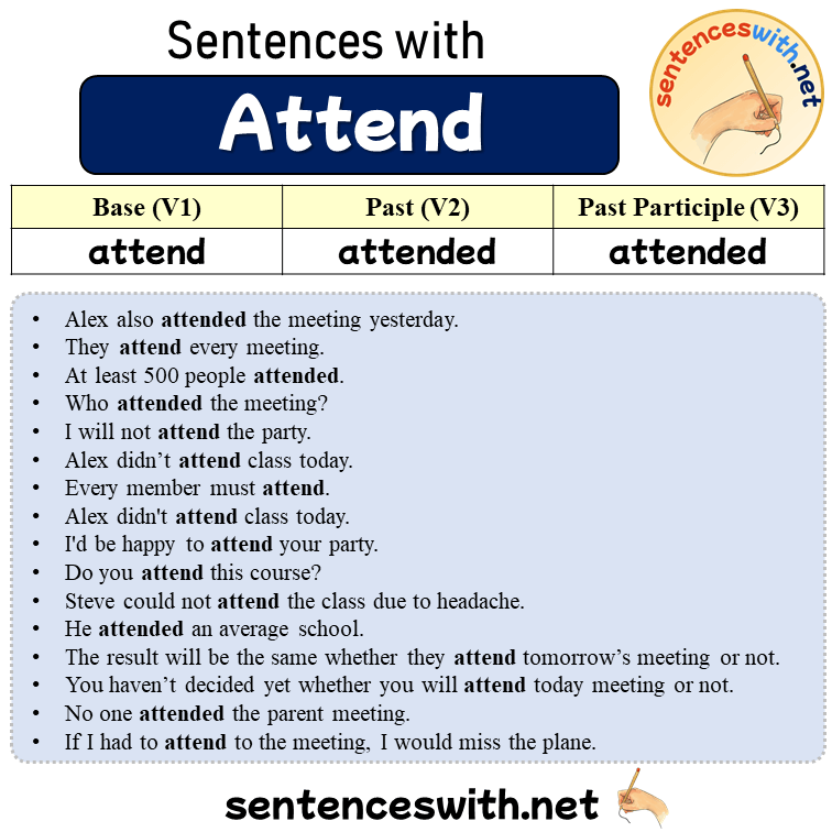Sentences with Attend, Past and Past Participle Form Of Attend V1 V2 V3