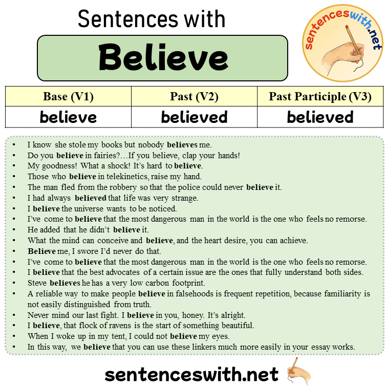 Sentences with Believe, Past and Past Participle Form Of Believe V1 V2 V3