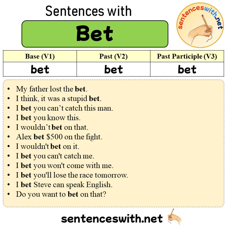 Sentences with Bet, Past and Past Participle Form Of Bet V1 V2 V3