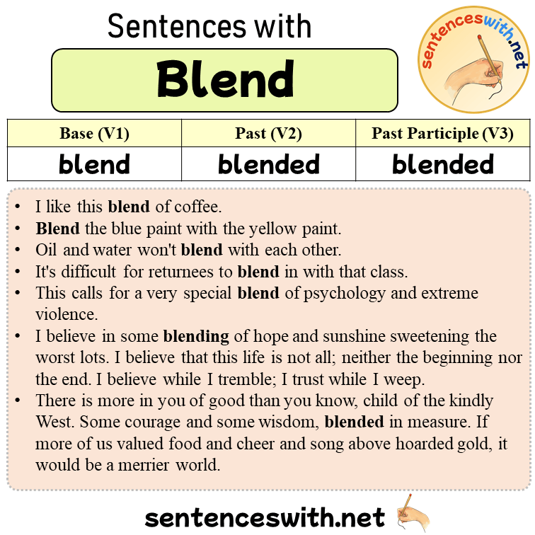 Sentences with Blend, Past and Past Participle Form Of Blend V1 V2 V3