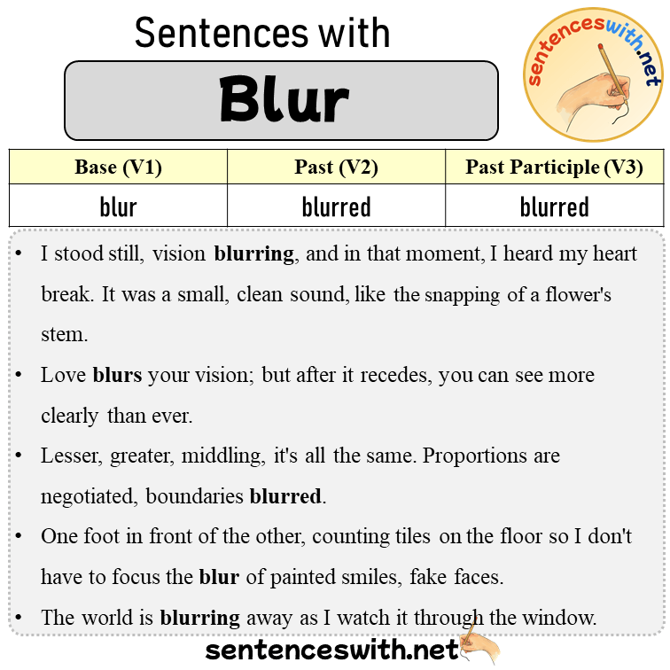 Sentences with Blur, Past and Past Participle Form Of Blur V1 V2 V3