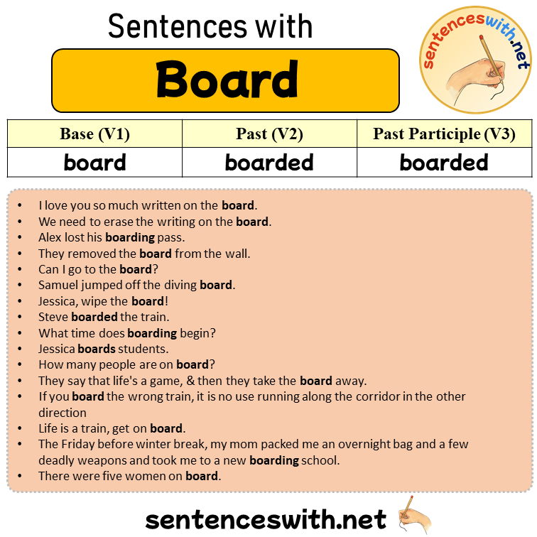 Sentences with Board, Past and Past Participle Form Of Board V1 V2 V3